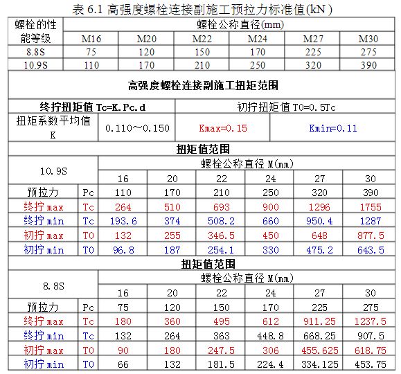 蘇州幕墻公司排名（蘇州幕墻公司排名中哪家公司技術最強、創新最多） 北京鋼結構設計問答