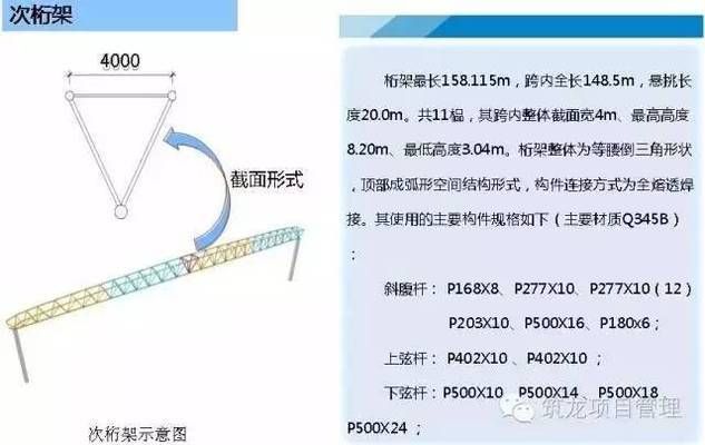 桁架組裝視頻教程(桁架組裝基本步驟) 結(jié)構(gòu)電力行業(yè)施工 第4張 桁架組裝視頻教程(桁架組裝基本步驟) 結(jié)構(gòu)電力行業(yè)施工 第4張