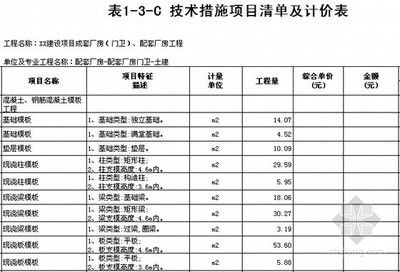 鋼結(jié)構(gòu)廠房人工費(fèi)多少一噸（鋼結(jié)構(gòu)廠房人工費(fèi)地區(qū)差異）