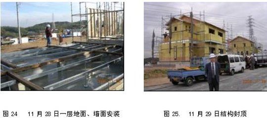 鋼結(jié)構(gòu)公司考察報告（鋼結(jié)構(gòu)公司技術(shù)創(chuàng)新案例） 北京加固設(shè)計（加固設(shè)計公司） 第5張