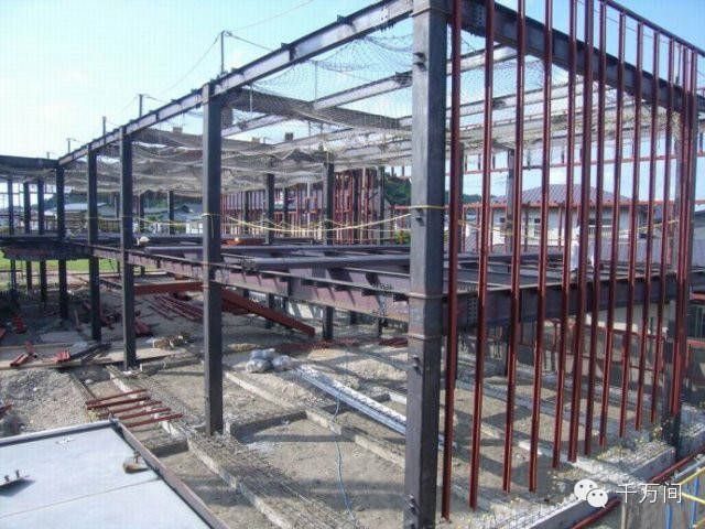 網架加工企業有哪些公司（關于網架加工企業的問題）