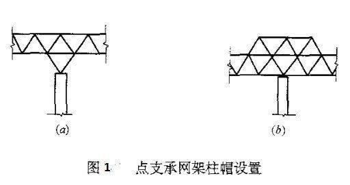 如何選擇鋼網架結構?(如何選擇鋼網架結構) 鋼結構網架施工 第3張 如何選擇鋼網架結構?(如何選擇鋼網架結構) 鋼結構網架施工 第3張
