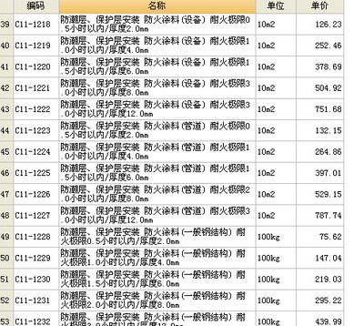 鋼結(jié)構(gòu)防火涂料套什么定額(鋼結(jié)構(gòu)防火涂料套什么定額鋼結(jié)構(gòu)防火涂料套什么定額) 結(jié)構(gòu)電力行業(yè)施工 第1張 鋼結(jié)構(gòu)防火涂料套什么定額(鋼結(jié)構(gòu)防火涂料套什么定額鋼結(jié)構(gòu)防火涂料套什么定額) 結(jié)構(gòu)電力行業(yè)施工 第1張