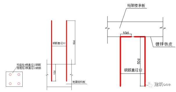 北京桁架加固廠家有哪些地方 建筑消防施工 第4張 北京桁架加固廠家有哪些地方 建筑消防施工 第4張