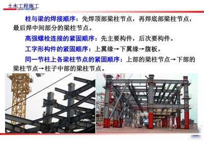 鋼結構的連接包括焊接連接螺栓連接和鉚釘連接(鋼結構的連接) 鋼結構跳臺設計 第5張 鋼結構的連接包括焊接連接螺栓連接和鉚釘連接(鋼結構的連接) 鋼結構跳臺設計 第5張