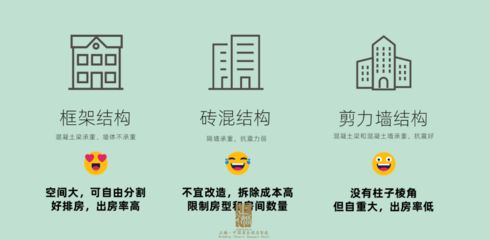 磚混結(jié)構(gòu)拆墻加固梁多久拆模板合適 鋼結(jié)構(gòu)跳臺(tái)設(shè)計(jì) 第3張