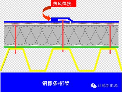 型鋼梁構造圖(型鋼梁的構造圖詳細展示了梁的結構細節) 鋼結構玻璃棧道設計 第4張 型鋼梁構造圖(型鋼梁的構造圖詳細展示了梁的結構細節) 鋼結構玻璃棧道設計 第4張