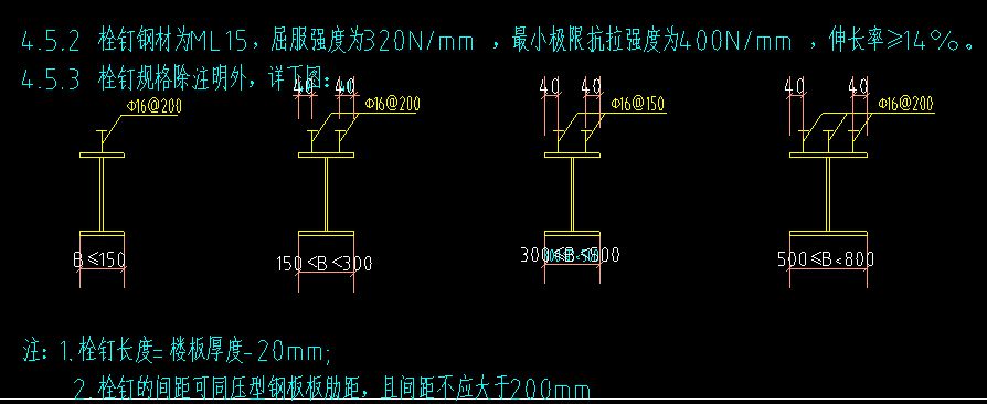 型鋼梁構造圖(型鋼梁的構造圖詳細展示了梁的結構細節) 鋼結構玻璃棧道設計 第5張 型鋼梁構造圖(型鋼梁的構造圖詳細展示了梁的結構細節) 鋼結構玻璃棧道設計 第5張
