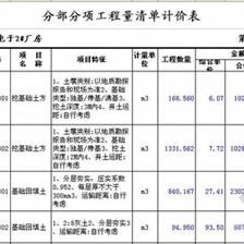 鋼結(jié)構(gòu)安裝人工費(fèi)多少錢(qián)一平米 結(jié)構(gòu)工業(yè)裝備施工 第1張 鋼結(jié)構(gòu)安裝人工費(fèi)多少錢(qián)一平米 結(jié)構(gòu)工業(yè)裝備施工 第1張
