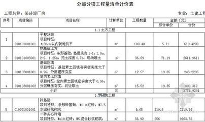 鋼結(jié)構(gòu)安裝人工費(fèi)多少錢(qián)一平米 結(jié)構(gòu)工業(yè)裝備施工 第5張 鋼結(jié)構(gòu)安裝人工費(fèi)多少錢(qián)一平米 結(jié)構(gòu)工業(yè)裝備施工 第5張