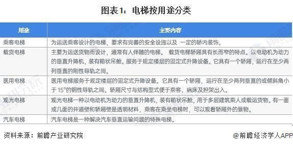 鋼結(jié)構(gòu)電梯成品圖 結(jié)構(gòu)污水處理池設(shè)計 第3張 鋼結(jié)構(gòu)電梯成品圖 結(jié)構(gòu)污水處理池設(shè)計 第3張