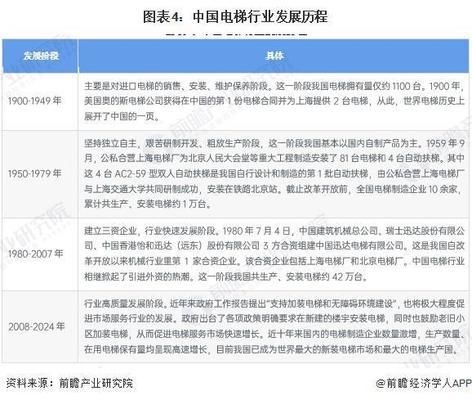 鋼結(jié)構(gòu)電梯成品圖 結(jié)構(gòu)污水處理池設(shè)計 第5張 鋼結(jié)構(gòu)電梯成品圖 結(jié)構(gòu)污水處理池設(shè)計 第5張