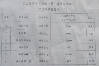 磚混的房子賠償標(biāo)準(zhǔn) 鋼結(jié)構(gòu)鋼結(jié)構(gòu)停車場施工 第1張 磚混的房子賠償標(biāo)準(zhǔn) 鋼結(jié)構(gòu)鋼結(jié)構(gòu)停車場施工 第1張