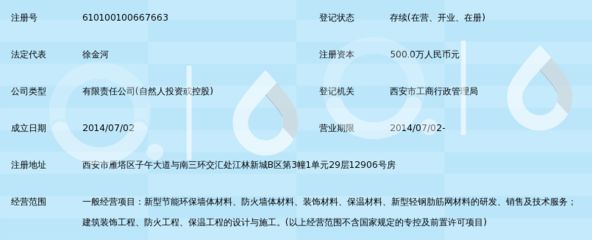 弘毅建材有限責(zé)任公司 裝飾幕墻施工 第4張 弘毅建材有限責(zé)任公司 裝飾幕墻施工 第4張