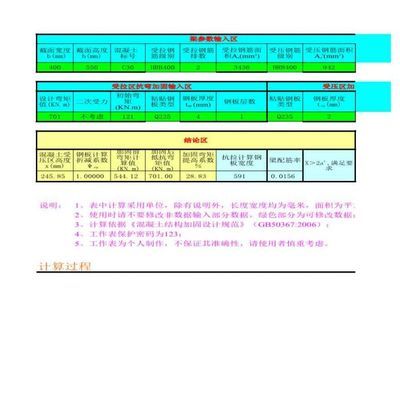 新疆公路橋梁試驗(yàn)檢測(cè)中心電話（新疆公路橋梁試驗(yàn)檢測(cè)中心電話是多少？） 北京鋼結(jié)構(gòu)設(shè)計(jì)問答