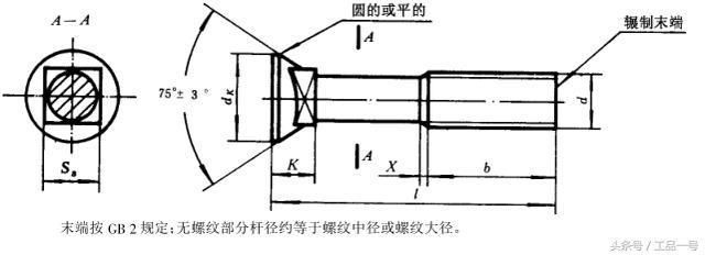 鋼結(jié)構(gòu)螺栓標(biāo)準(zhǔn)尺寸(鋼結(jié)構(gòu)螺栓標(biāo)準(zhǔn)尺寸信息鋼結(jié)構(gòu)螺栓標(biāo)準(zhǔn)尺寸信息) 鋼結(jié)構(gòu)網(wǎng)架設(shè)計(jì) 第1張 鋼結(jié)構(gòu)螺栓標(biāo)準(zhǔn)尺寸(鋼結(jié)構(gòu)螺栓標(biāo)準(zhǔn)尺寸信息鋼結(jié)構(gòu)螺栓標(biāo)準(zhǔn)尺寸信息) 鋼結(jié)構(gòu)網(wǎng)架設(shè)計(jì) 第1張