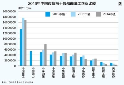 鋼結(jié)構(gòu)設(shè)計(jì)公司排名(杭州杭蕭鋼構(gòu)股份有限公司東南網(wǎng)架股份有限公司排名) 鋼結(jié)構(gòu)有限元分析設(shè)計(jì) 第1張 鋼結(jié)構(gòu)設(shè)計(jì)公司排名(杭州杭蕭鋼構(gòu)股份有限公司東南網(wǎng)架股份有限公司排名) 鋼結(jié)構(gòu)有限元分析設(shè)計(jì) 第1張