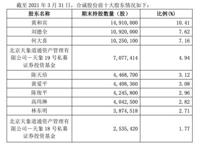 北京十大加固公司排行榜 結(jié)構(gòu)橋梁鋼結(jié)構(gòu)設(shè)計(jì) 第1張 北京十大加固公司排行榜 結(jié)構(gòu)橋梁鋼結(jié)構(gòu)設(shè)計(jì) 第1張