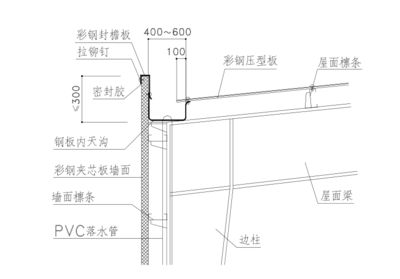 鋼結(jié)構(gòu)設(shè)計(jì)原理論文（鋼結(jié)構(gòu)設(shè)計(jì)原理）