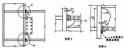 體育館設計理念花（體育館內部照明設計有哪些創新點？）