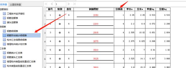 砌體加固筋包含植筋嗎（砌體加固筋包括植筋費(fèi)用嗎？）