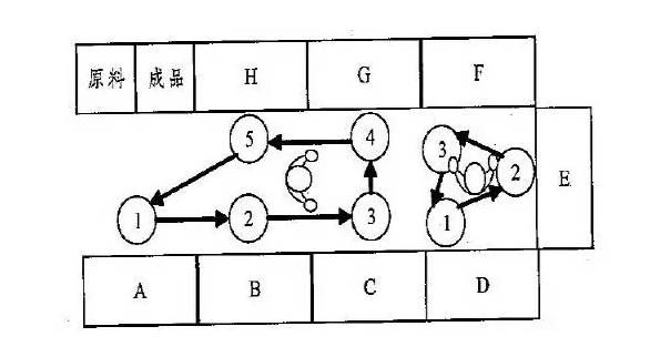 鋼結構車間布線圖片欣賞（鋼結構車間布線圖片欣賞鋼結構車間布線圖片欣賞） 鋼結構蹦極設計 第3張