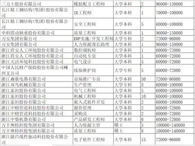試述混凝土結(jié)構(gòu)加固設(shè)計(jì)計(jì)算原則是什么(混凝土結(jié)構(gòu)加固設(shè)計(jì)計(jì)算原則) 北京鋼結(jié)構(gòu)設(shè)計(jì)問答 試述混凝土結(jié)構(gòu)加固設(shè)計(jì)計(jì)算原則是什么(混凝土結(jié)構(gòu)加固設(shè)計(jì)計(jì)算原則) 北京鋼結(jié)構(gòu)設(shè)計(jì)問答