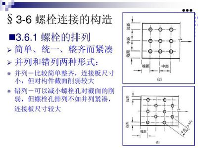 鋼結構的螺栓排列有何要求?(鋼結構的螺栓排列不僅影響結構整體穩定性還涉及施工便捷性和安全性) 鋼結構鋼結構螺旋樓梯施工 第5張 鋼結構的螺栓排列有何要求?(鋼結構的螺栓排列不僅影響結構整體穩定性還涉及施工便捷性和安全性) 鋼結構鋼結構螺旋樓梯施工 第5張