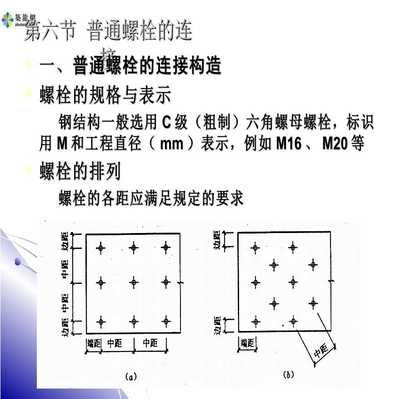 鋼結構的螺栓排列有何要求?(鋼結構的螺栓排列不僅影響結構整體穩定性還涉及施工便捷性和安全性) 鋼結構鋼結構螺旋樓梯施工 第4張 鋼結構的螺栓排列有何要求?(鋼結構的螺栓排列不僅影響結構整體穩定性還涉及施工便捷性和安全性) 鋼結構鋼結構螺旋樓梯施工 第4張