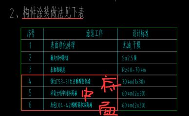 定額鋼結構制作安裝多少錢一噸(定額鋼結構制作安裝多少錢一噸一噸一噸) 裝飾家裝施工 第3張 定額鋼結構制作安裝多少錢一噸(定額鋼結構制作安裝多少錢一噸一噸一噸) 裝飾家裝施工 第3張