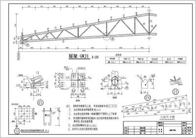 梯形鋼屋架設計材料表 鋼結構蹦極設計 第4張 梯形鋼屋架設計材料表 鋼結構蹦極設計 第4張