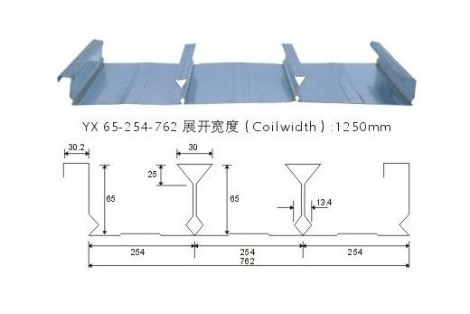 鋼結構樓層瓦價格(鋼結構樓層瓦厚度選擇指南) 結構工業裝備施工 第3張 鋼結構樓層瓦價格(鋼結構樓層瓦厚度選擇指南) 結構工業裝備施工 第3張