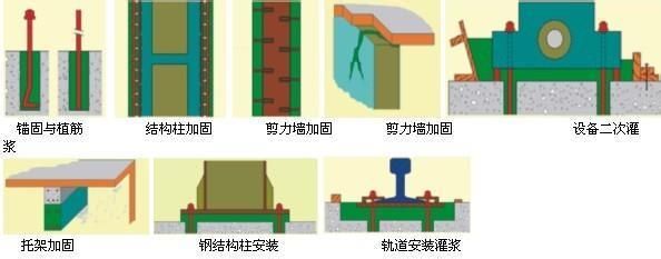 自貢鋼結構設計公司vs北京湃勒思建筑 裝飾家裝設計 第2張