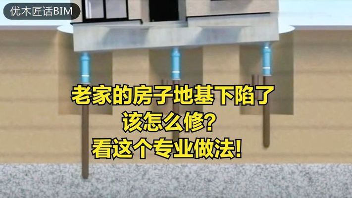 地基下沉導(dǎo)致房子傾斜怎么辦(地基下沉自我檢測方法) 鋼結(jié)構(gòu)玻璃棧道設(shè)計(jì) 第1張 地基下沉導(dǎo)致房子傾斜怎么辦(地基下沉自我檢測方法) 鋼結(jié)構(gòu)玻璃棧道設(shè)計(jì) 第1張