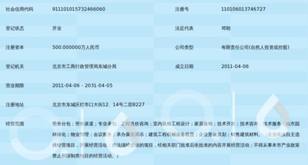 北京佳坤誠建筑勞務(wù)分包有限公司（北京佳坤誠建筑勞務(wù)分包有限公司2022年10月更名） 建筑施工圖設(shè)計(jì) 第1張