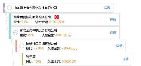 北京有名的網絡公司(北京十大互聯網公司排行榜北京十大互聯網公司排行榜) 北京鋼結構設計 第2張 北京有名的網絡公司(北京十大互聯網公司排行榜北京十大互聯網公司排行榜) 北京鋼結構設計 第2張