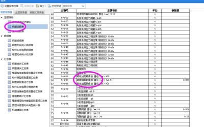砌體加固鋼筋套什么定額(四川砌體加固鋼筋套用定額) 裝飾家裝施工 第4張 砌體加固鋼筋套什么定額(四川砌體加固鋼筋套用定額) 裝飾家裝施工 第4張