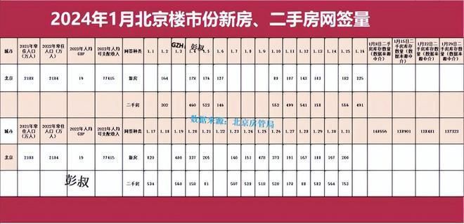 北京舊樓板多少錢一塊（北京舊樓板多少一塊） 建筑消防設計 第2張