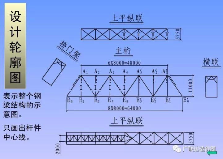 新疆建筑設計公司有哪些公司（新疆建筑設計公司） 北京鋼結構設計問答