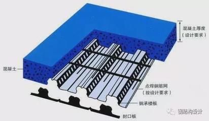 工程勘察設計收費標準最新版是哪個（工程勘察設計收費標準2024年12月21日之后最新版本信息）