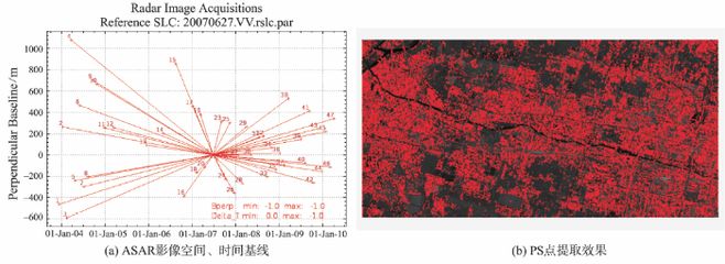 北京市地面沉降規范最新(關于北京市地面沉降規范的最新信息) 結構地下室施工 第1張 北京市地面沉降規范最新(關于北京市地面沉降規范的最新信息) 結構地下室施工 第1張