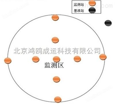 北京市地面沉降規范最新(關于北京市地面沉降規范的最新信息) 結構地下室施工 第3張 北京市地面沉降規范最新(關于北京市地面沉降規范的最新信息) 結構地下室施工 第3張