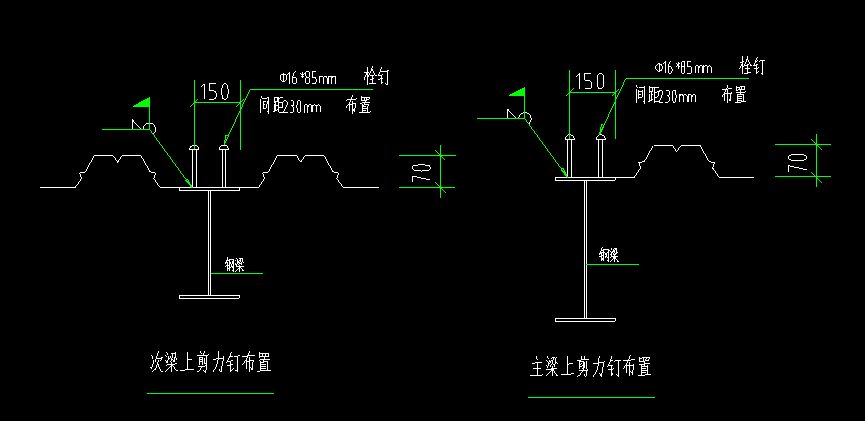 鋼結構栓釘一平米幾個(樓承板栓釘間距標準規(guī)范) 結構電力行業(yè)施工 第3張 鋼結構栓釘一平米幾個(樓承板栓釘間距標準規(guī)范) 結構電力行業(yè)施工 第3張