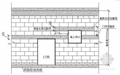砌體加固設(shè)計有哪些?如何選用?(探究砌體加固后的維護與監(jiān)測要點) 鋼結(jié)構(gòu)網(wǎng)架設(shè)計 第5張 砌體加固設(shè)計有哪些?如何選用?(探究砌體加固后的維護與監(jiān)測要點) 鋼結(jié)構(gòu)網(wǎng)架設(shè)計 第5張