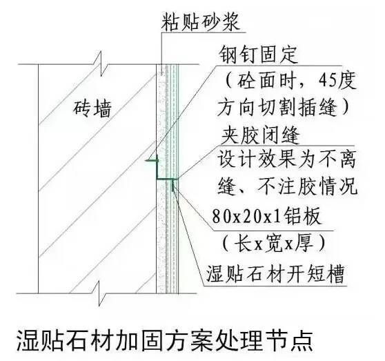 磚墻體加固施工方案(磚墻體加固施工方案及注意事項) 建筑效果圖設計 第1張 磚墻體加固施工方案(磚墻體加固施工方案及注意事項) 建筑效果圖設計 第1張