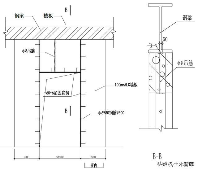 鋼梁加固樓板施工方案(鋼梁上加設混凝土樓板施工方案) 鋼結構門式鋼架施工 第1張 鋼梁加固樓板施工方案(鋼梁上加設混凝土樓板施工方案) 鋼結構門式鋼架施工 第1張