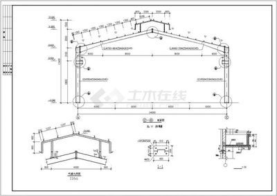 21米跨度鋼結(jié)構(gòu)房屋設(shè)計 結(jié)構(gòu)框架施工 第3張 21米跨度鋼結(jié)構(gòu)房屋設(shè)計 結(jié)構(gòu)框架施工 第3張
