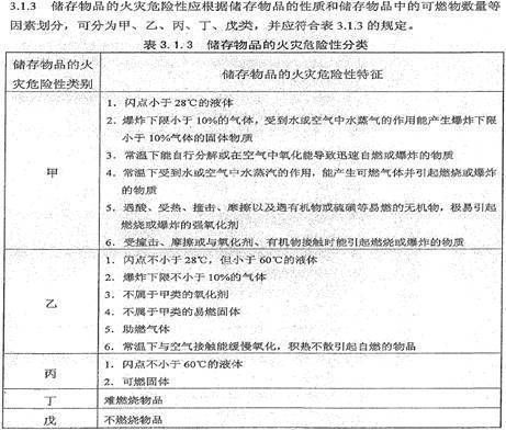 光伏屋頂結構圖怎么畫(光伏屋頂結構圖的基本步驟和注意事項和注意事項) 建筑消防設計 第2張 光伏屋頂結構圖怎么畫(光伏屋頂結構圖的基本步驟和注意事項和注意事項) 建筑消防設計 第2張