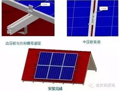 光伏屋頂結構圖怎么畫(光伏屋頂結構圖的基本步驟和注意事項和注意事項) 建筑消防設計 第4張 光伏屋頂結構圖怎么畫(光伏屋頂結構圖的基本步驟和注意事項和注意事項) 建筑消防設計 第4張