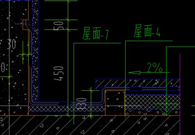 屋面上面多加的一層叫什么層（屋面保護層材料有哪些） 建筑消防設計 第2張